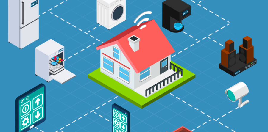 podpora pro Vaši digitální domácnost